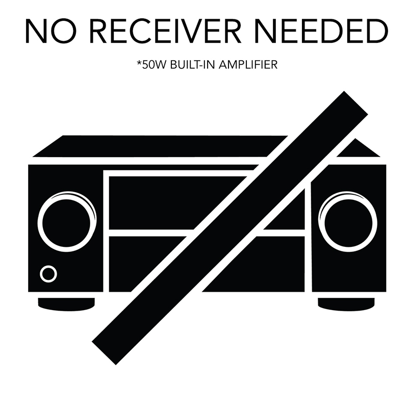 No AV receiver needed icon